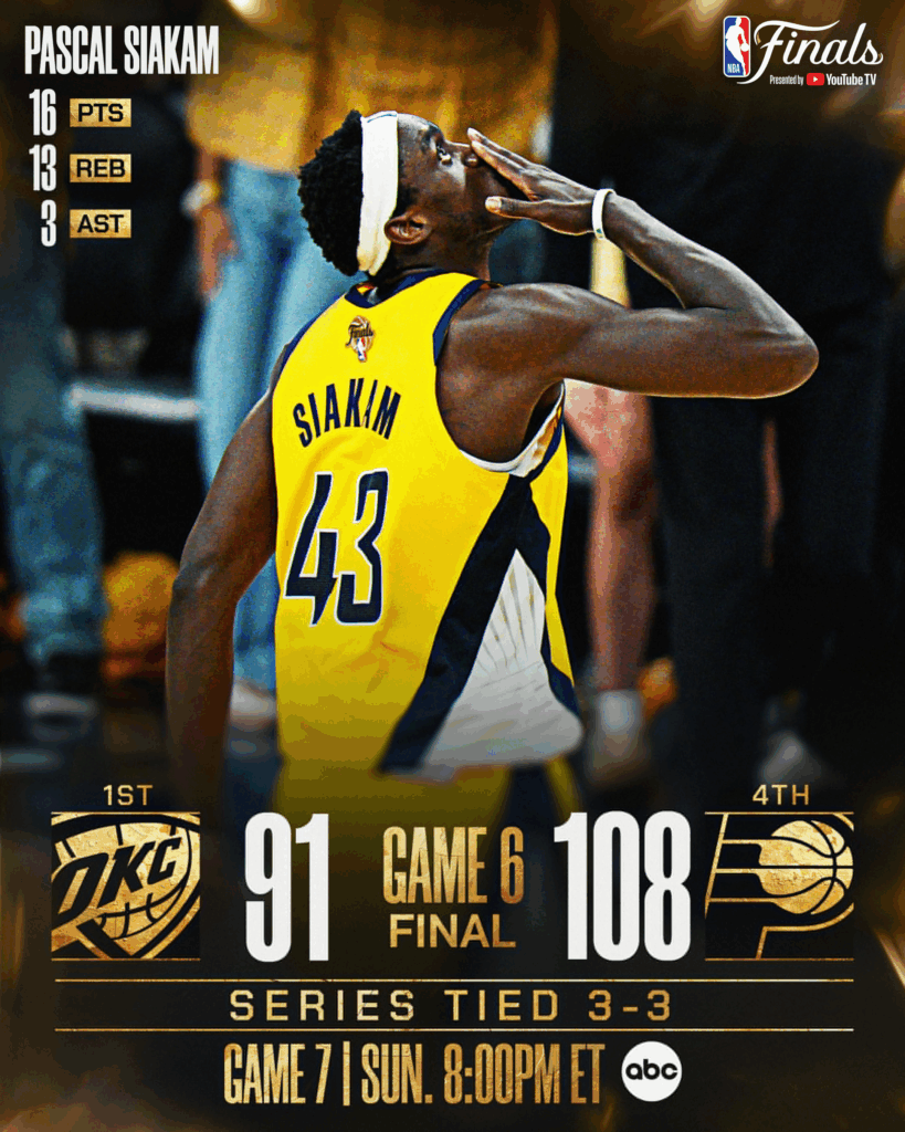 NBA Finals 2025: Pacers Force Game 7 with Dominant Win Over Thunder